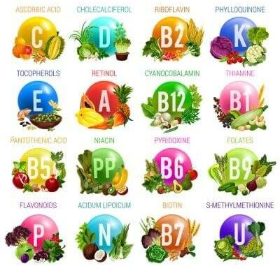 vitamie vitamie
