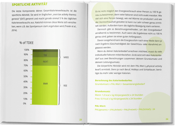 hungerstoffwecshel buch ausschnitt hungerstoffwecshel buch ausschnitt